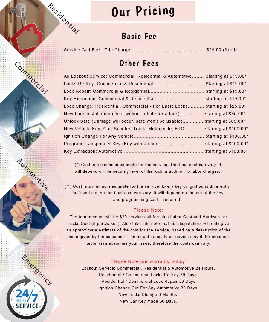 Greenvale NY Locksmith Store Greenvale, NY 516-247-9017